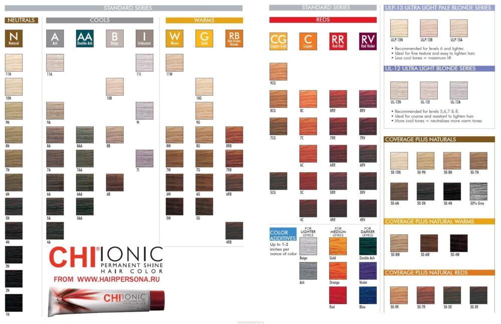 Carta Color Grande con mechones Tinte sin amoniaco CHI Ionic Permanent Shine 90 ml.